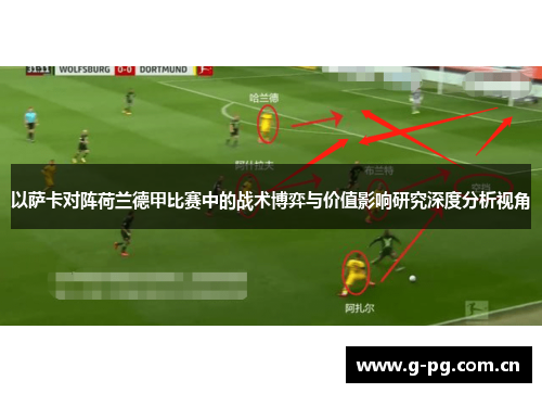 以萨卡对阵荷兰德甲比赛中的战术博弈与价值影响研究深度分析视角