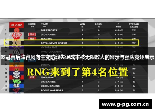 欧冠赛后阵容风向生变防线失误成本被无限放大的警示与强队竞逐启示